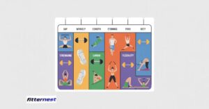 Benefits of a 5 Day Workout Split for Muscle and Strength